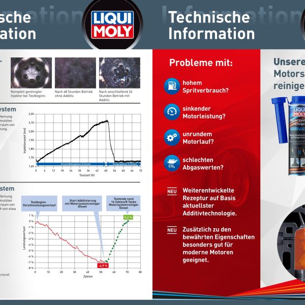 Liqui Moly Motor­sys­tem­rei­niger Benzin